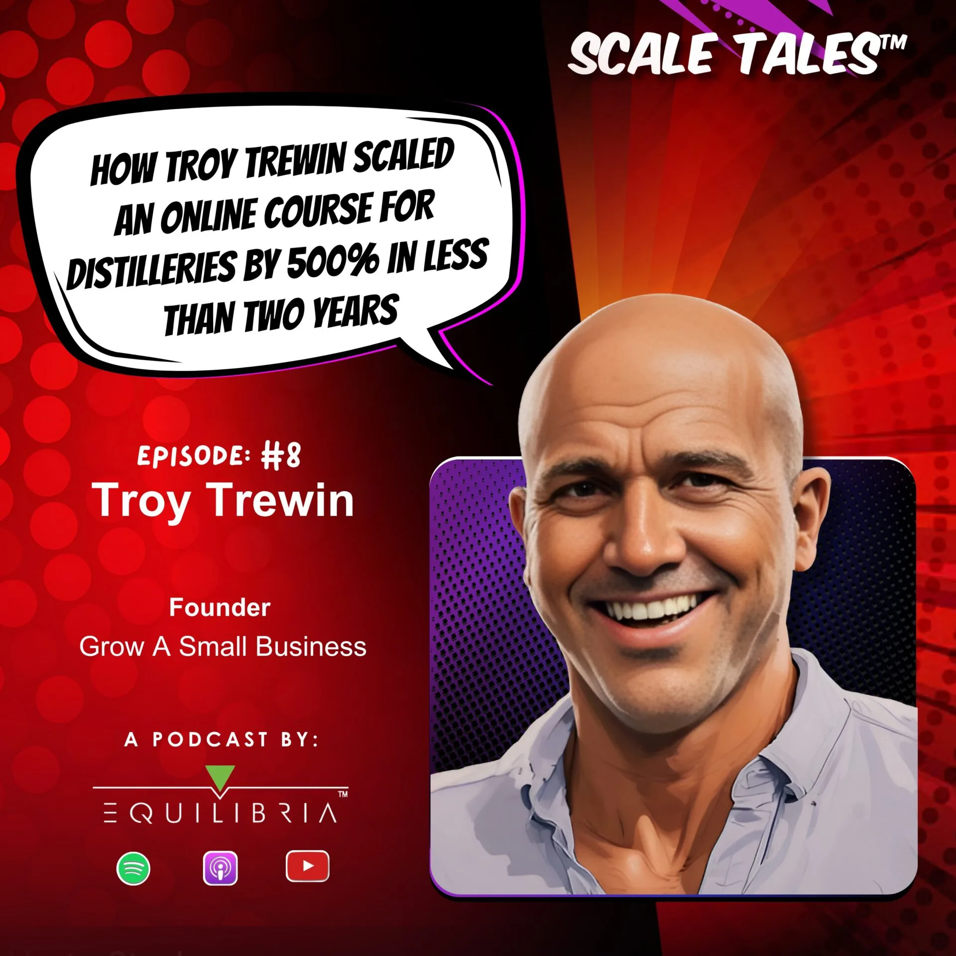 Ep. 8: How Troy Trewin Scaled an Online Course for Distilleries by 500% in Less Than Two Years